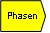 Alle Phasen